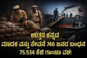 Police displaying seized ganja in Uttara Kannada district ai image