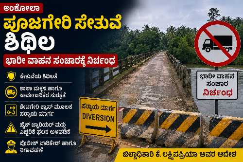 Ankola| ಪೂಜಗೇರಿ ಸೇತುವೆ ಶಿಥಿಲ ಭಾರೀ ವಾಹನ ಸಂಚಾರಕ್ಕೆ ನಿರ್ಬಂಧ 